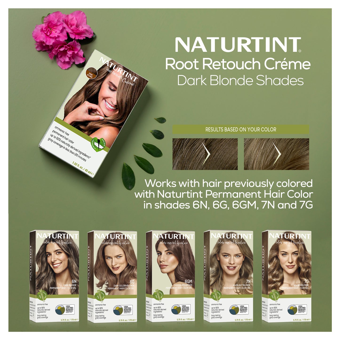 Naturtint Root Retouch Crème Permanent Hair Color - Dark Blonde