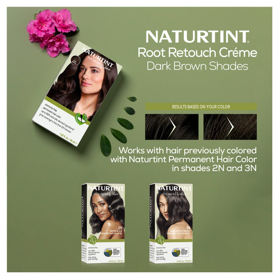 Root Retouch Color Chart – Naturtint USA