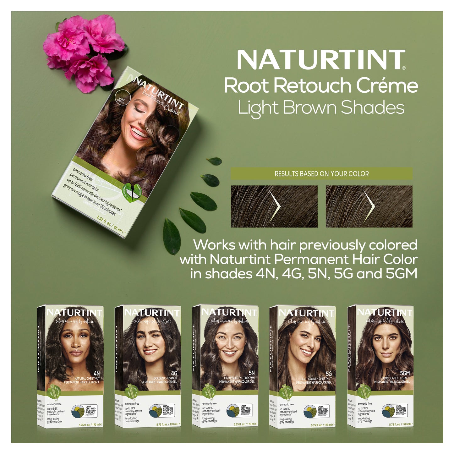 Naturtint Root Retouch Crème Permanent Hair Color - Light Brown