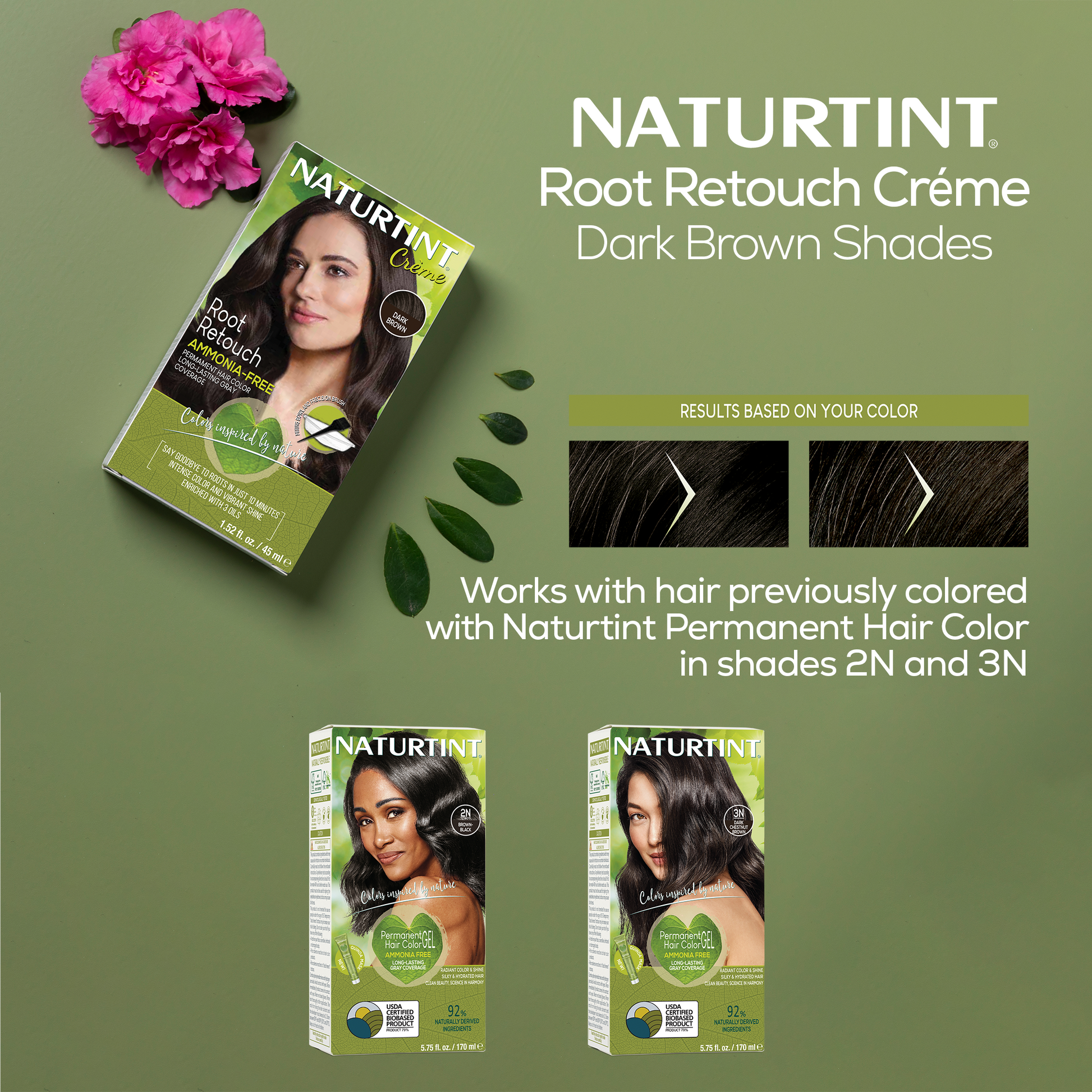 Naturtint Root Retouch Crème - Dark brown