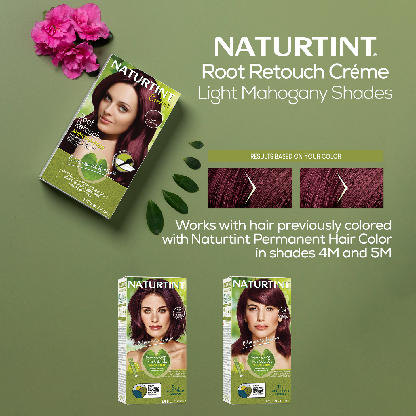 Naturtint Root Retouch Crème - Light Mahogany