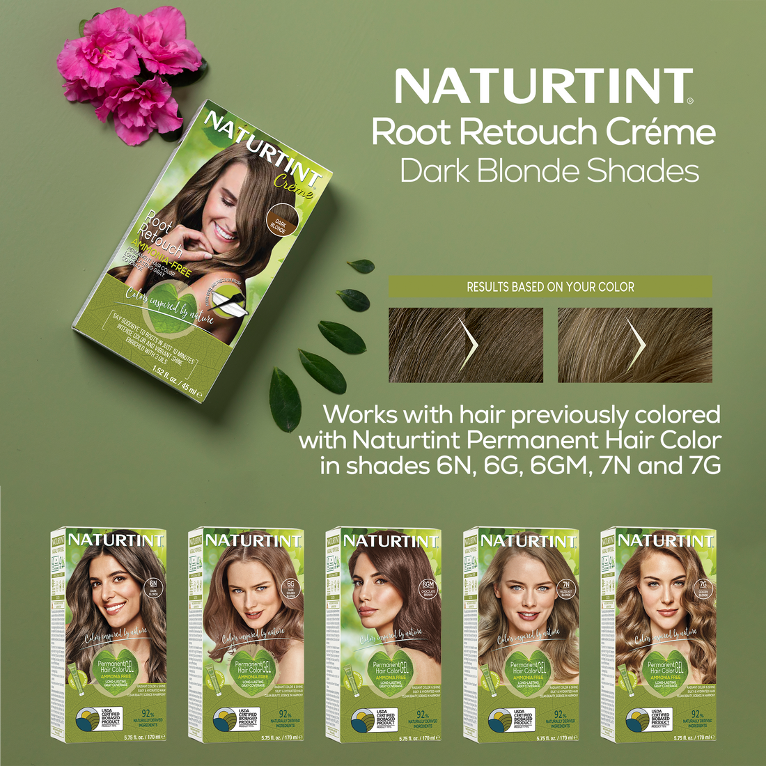 Root Retouch Color Chart – Naturtint USA