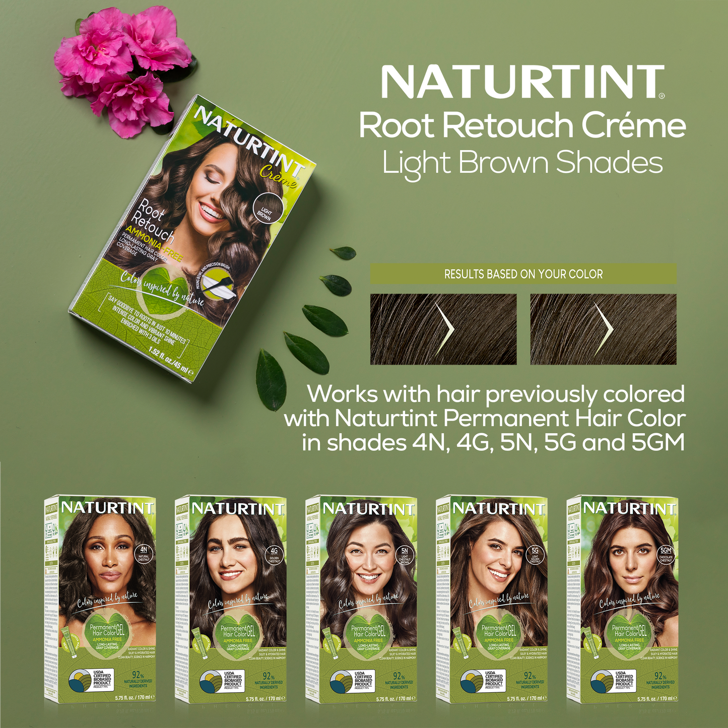 Naturtint Root Retouch Crème - Light Brown